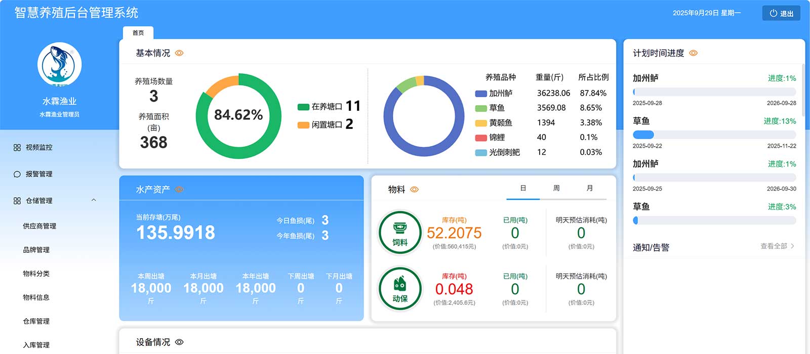 智慧渔业系统